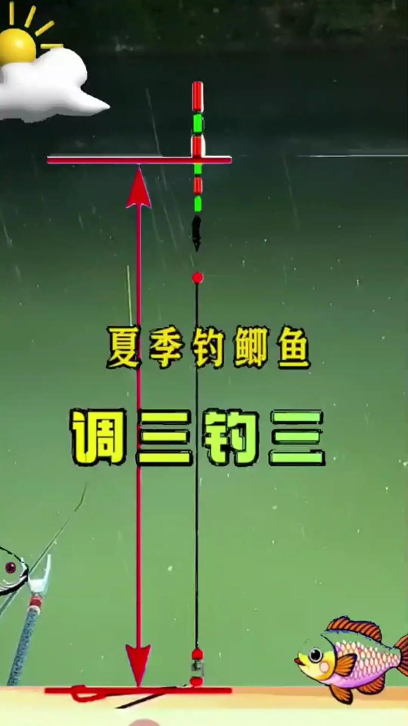 初夏水情變化_春季海竿釣魚技巧_初夏釣魚技巧