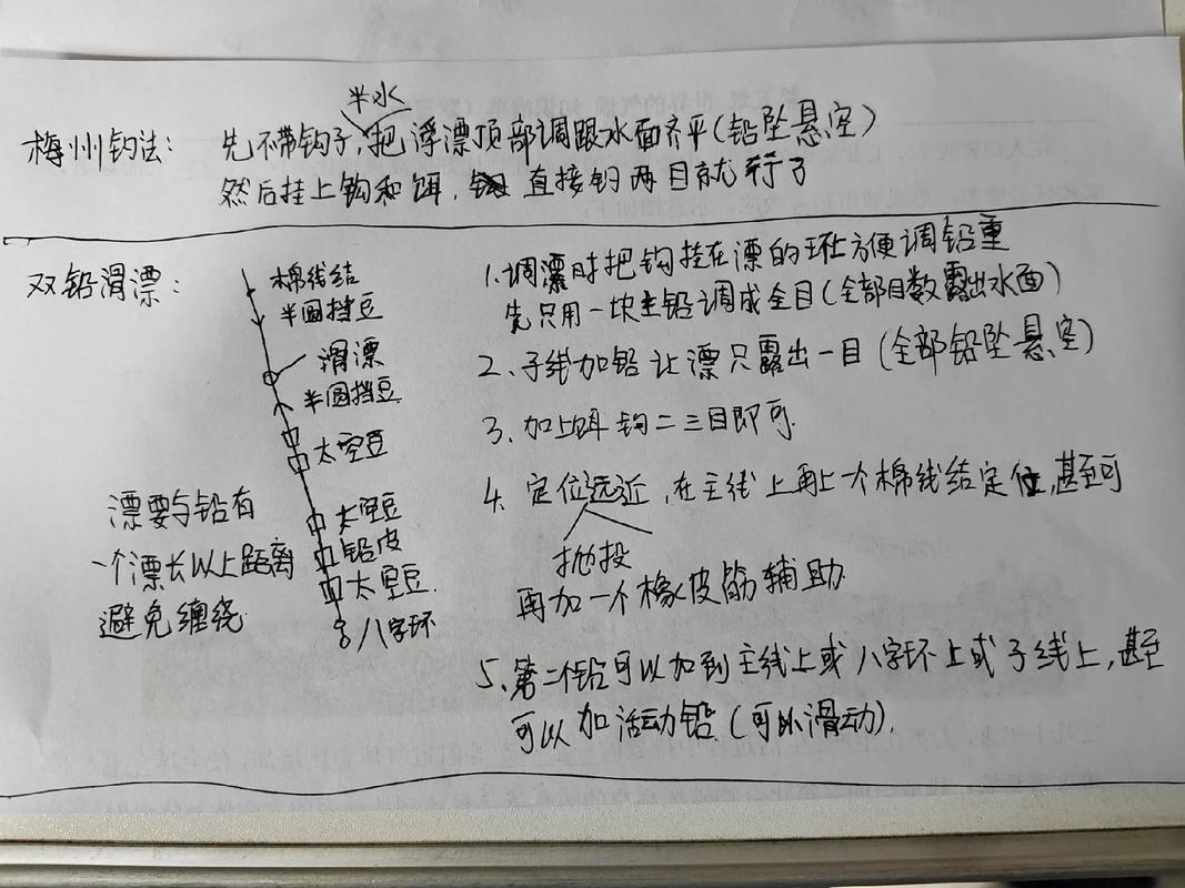 雙鉛釣組調漂方法_交流貼:雙鉛釣法略知一二_雙鉛釣組優勢