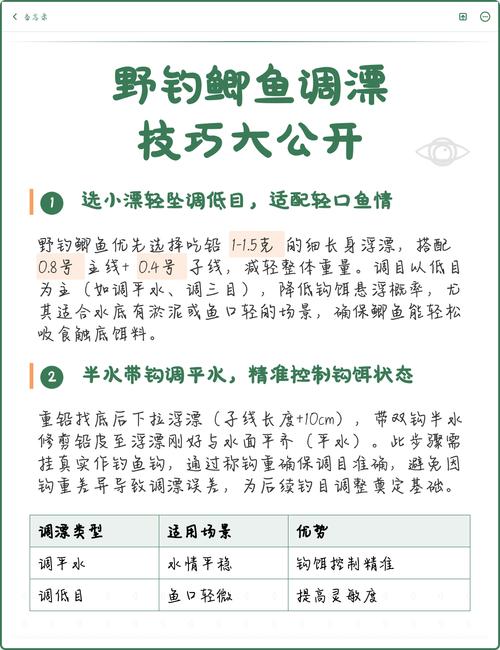 釣鯽魚大號漂場景_流水區大號漂釣鯽魚技巧_野釣大鯽魚選漂與調漂技巧必看