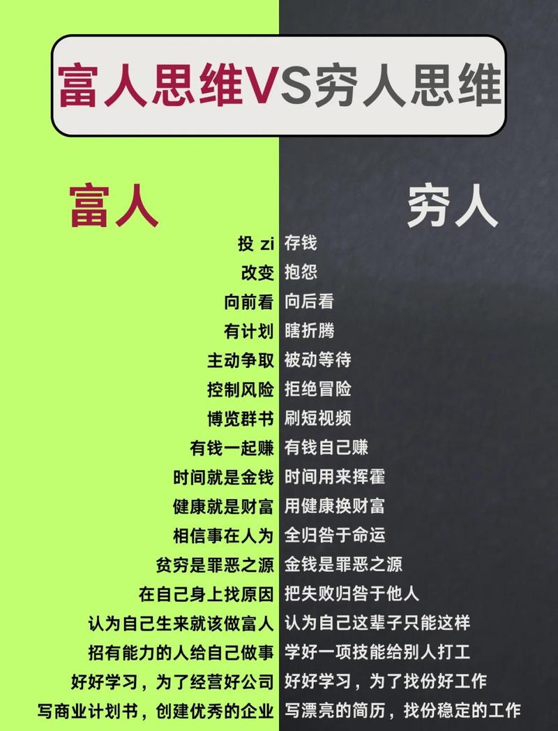 意思是什么意思_richmanpoorman是什么意思_意思是打算的英文mean