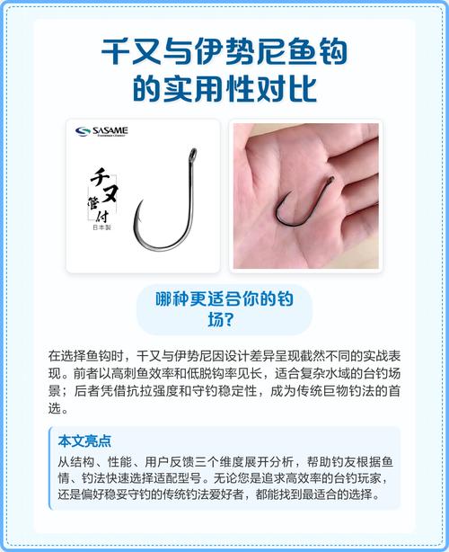 伊勢尼3號鉤釣多大魚_伊勢尼釣大物技巧_伊勢尼鉤型優缺點分析