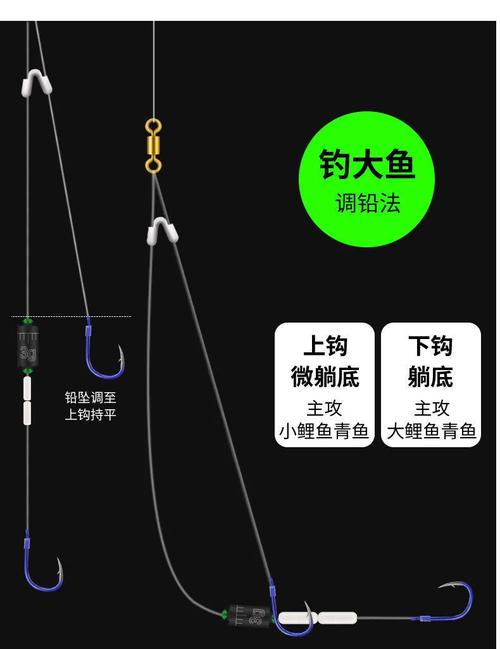 伊勢尼3號鉤釣多大魚_伊勢尼鉤型優缺點分析_伊勢尼釣大物技巧