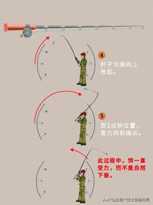 流水釣魚技巧視頻_流水釣魚難點_溪流釣魚技巧