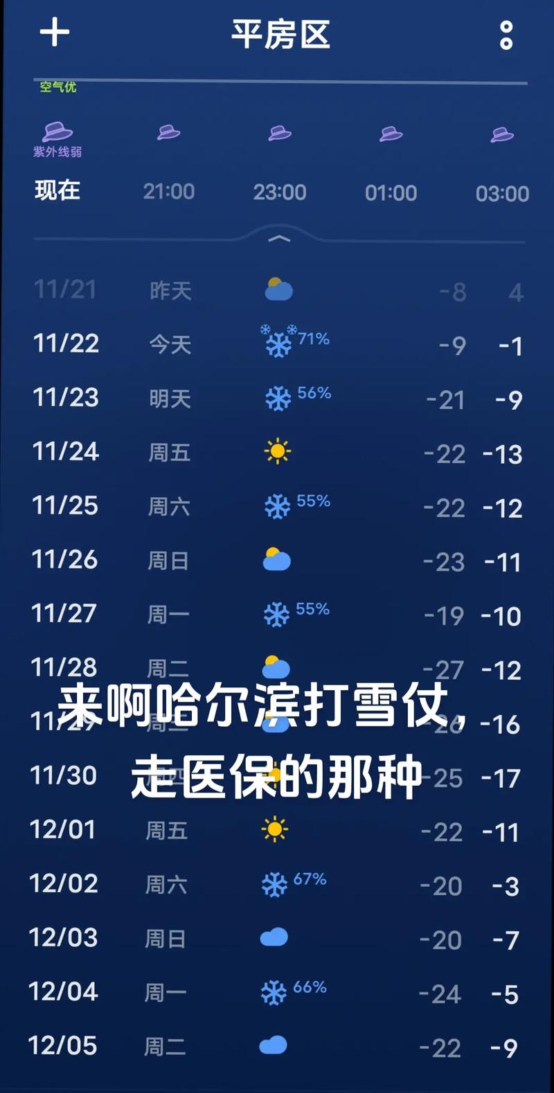 黑龍江未來三天天氣預報_黑龍江省氣溫變化趨勢_黑龍江天氣如何