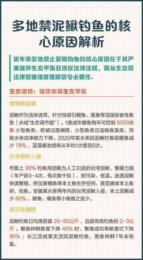 用泥鰍釣魚掛法圖片_泥鰍打窩對生態的危害_禁止使用泥鰍垂釣