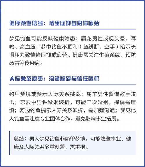 老公夢見釣魚什么意思_ 夢見老公釣到魚 解析 _夢見老公釣到魚 財運興隆