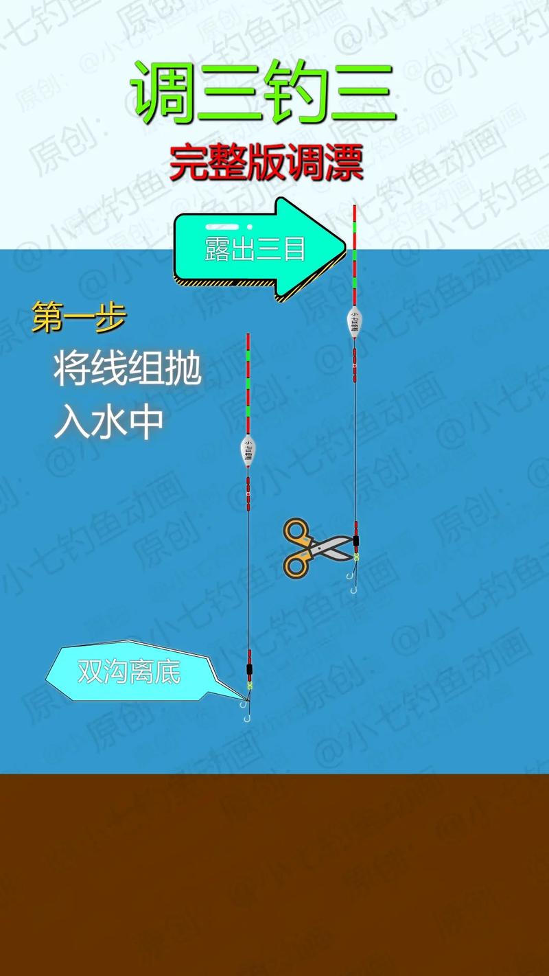 釣鯉魚調漂的正確方法_釣鯽魚短子線選擇_釣大鯉魚子線長度