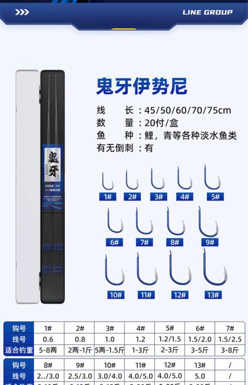 伊勢尼魚鉤散裝_伊勢尼魚鉤型號圖_佳釣尼新型魚鉤