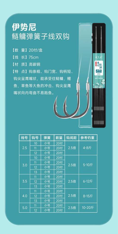 伊勢尼魚鉤型號圖_佳釣尼新型魚鉤_伊勢尼魚鉤散裝