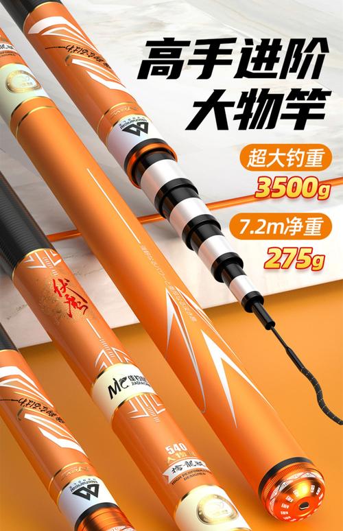 優質釣魚竿品牌推薦_十大魚竿品牌_釣魚竿哪個牌子好用