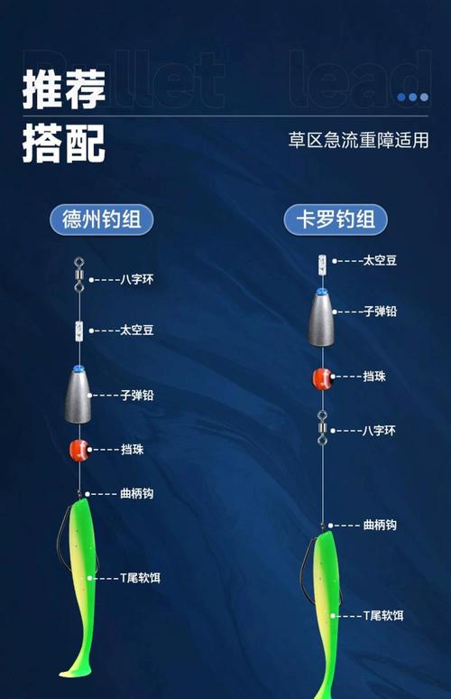 雙鉤掛餌釣鰱魚方法_手竿釣鰱鳙線組圖解_釣鰱魚技巧