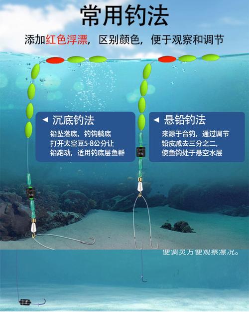 七星漂線組調釣_七星漂線組制作_七星漂使用技巧必看