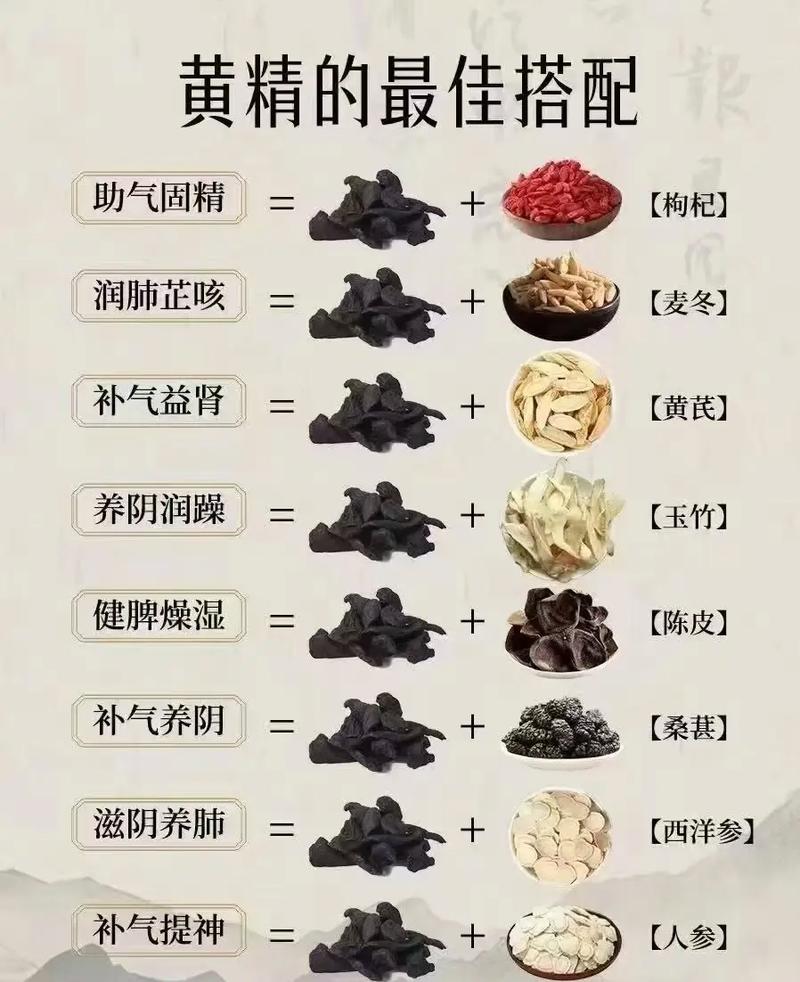 黃鱔精全部_黃鱔精的傳說_黃鱔精