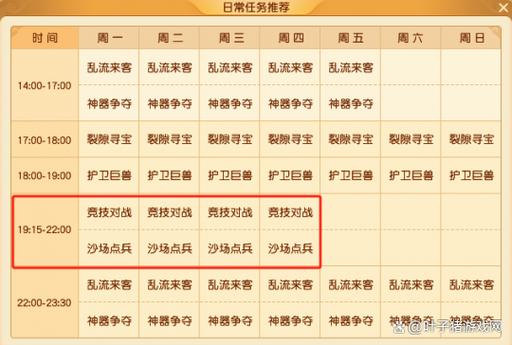 夢幻西游手游 釣魚技巧_夢幻西游五開釣魚收益_夢幻西游手游釣魚技巧