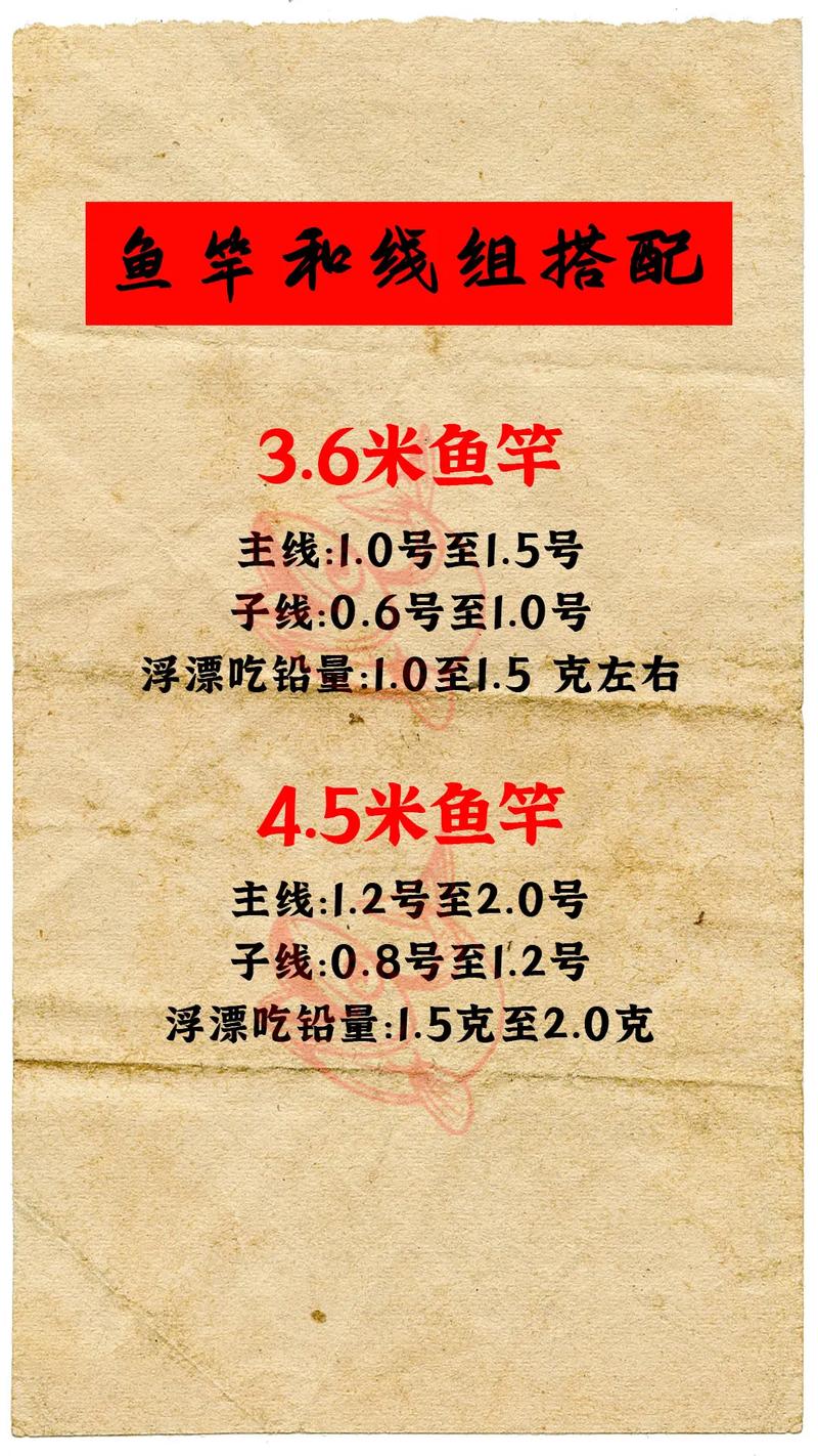 魚線和魚竿的綁法_長竿配長線技巧_魚竿魚線長度配法