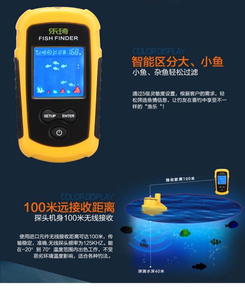 探魚器使用經驗分享_準備入個可視探魚器各路高手給指點指點_探魚器好不好用