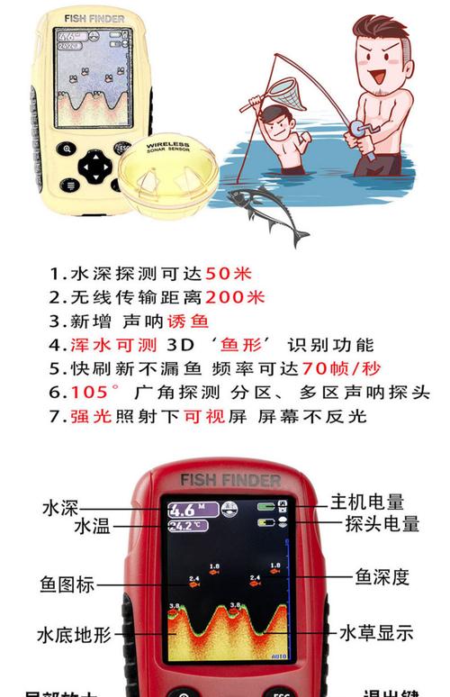 準備入個可視探魚器各路高手給指點指點_探魚器好不好用_探魚器使用經驗分享