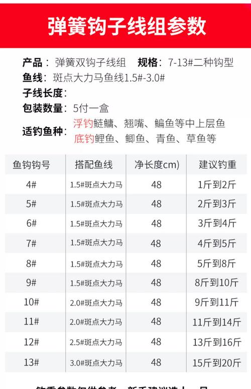 釣浮魚與釣底層魚鉤距區別_雙鉤鉤距合適距離_子線雙鉤鉤距多少合適