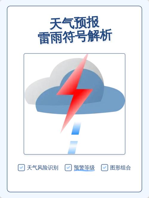 黔東南劍河未來天氣預報_劍河天氣預報_黔東南劍河縣天氣預報