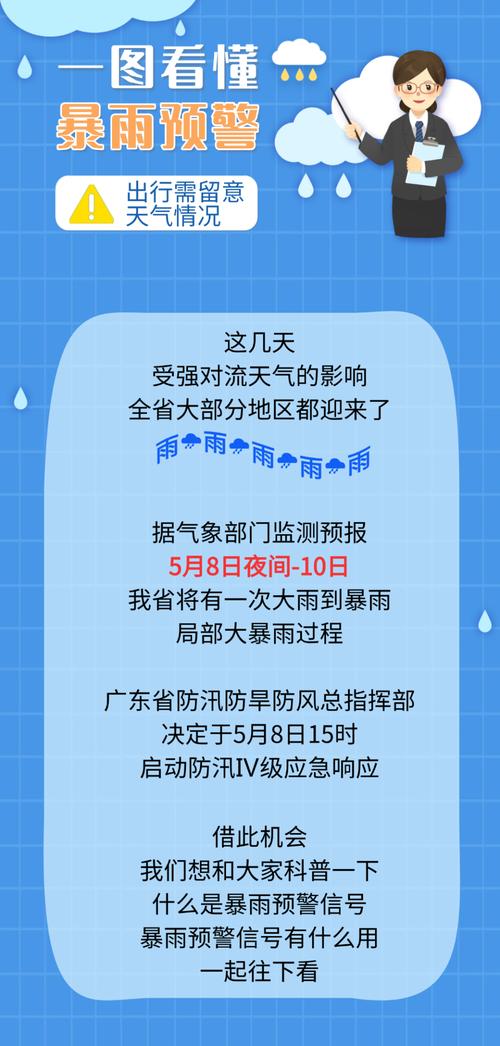 廣東3月冷空氣降雨情況_廣東3月天氣預報_江門天氣預報