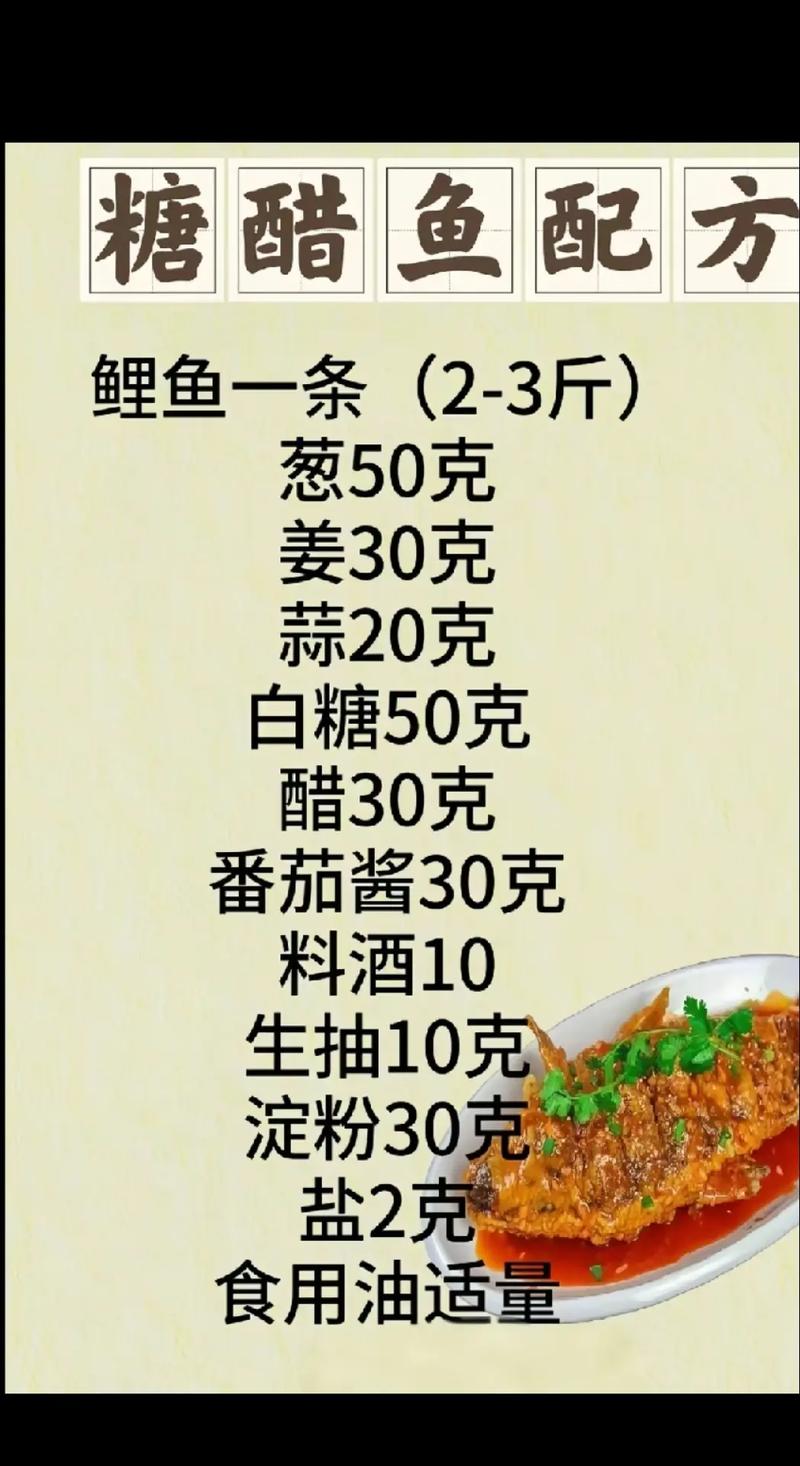糖醋魚食譜做法_糖醋魚制作方法大全_糖醋草魚