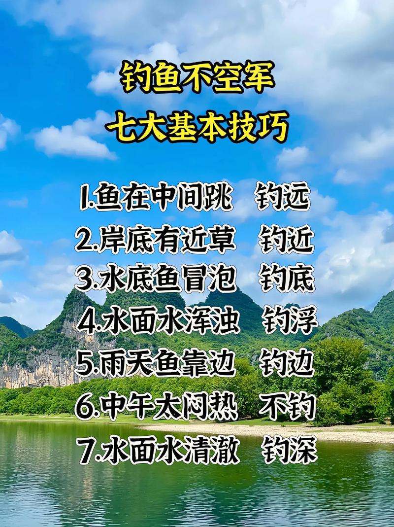 釣魚基礎餌狀態餌味型餌_釣魚配餌技巧_黃金三角配餌技巧
