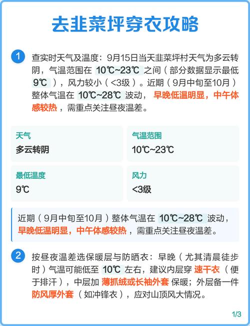 韭菜坪實時天氣查詢_韭菜坪天氣_貴州屋脊天氣變化規律