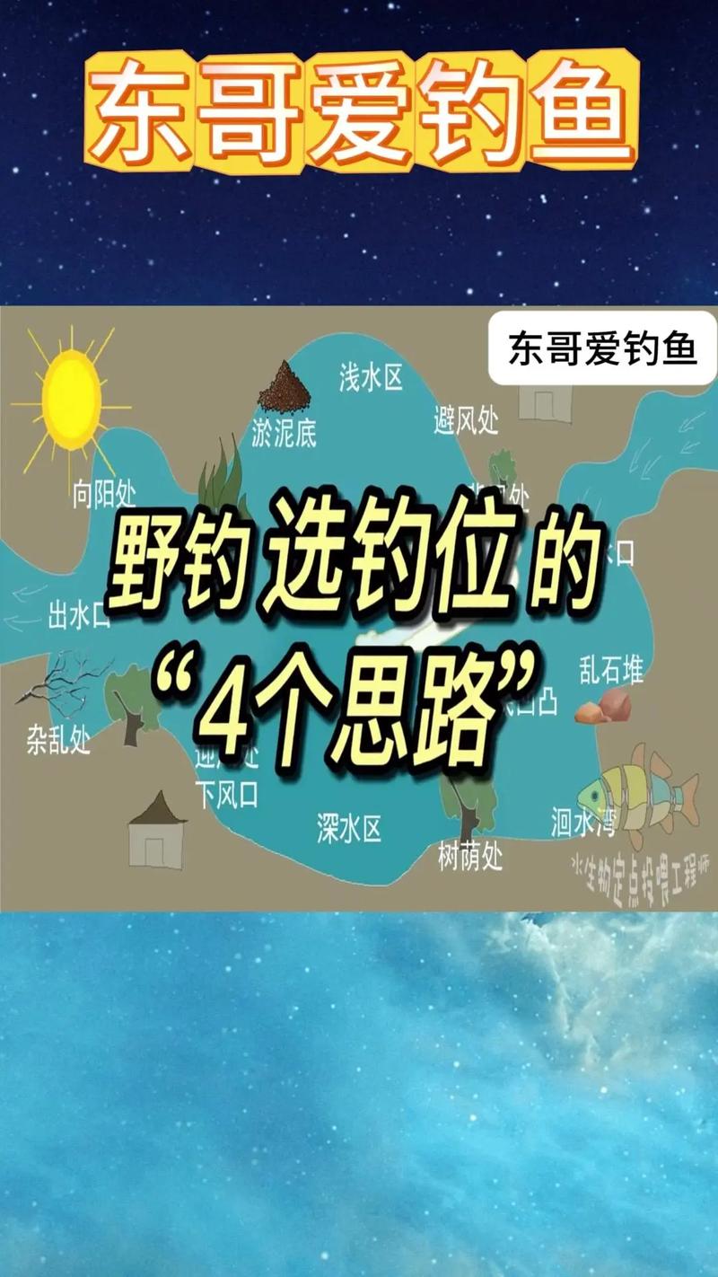 青島9月海釣釣點推薦_青島9月海釣攻略_坐標青島求大神推薦磯釣點