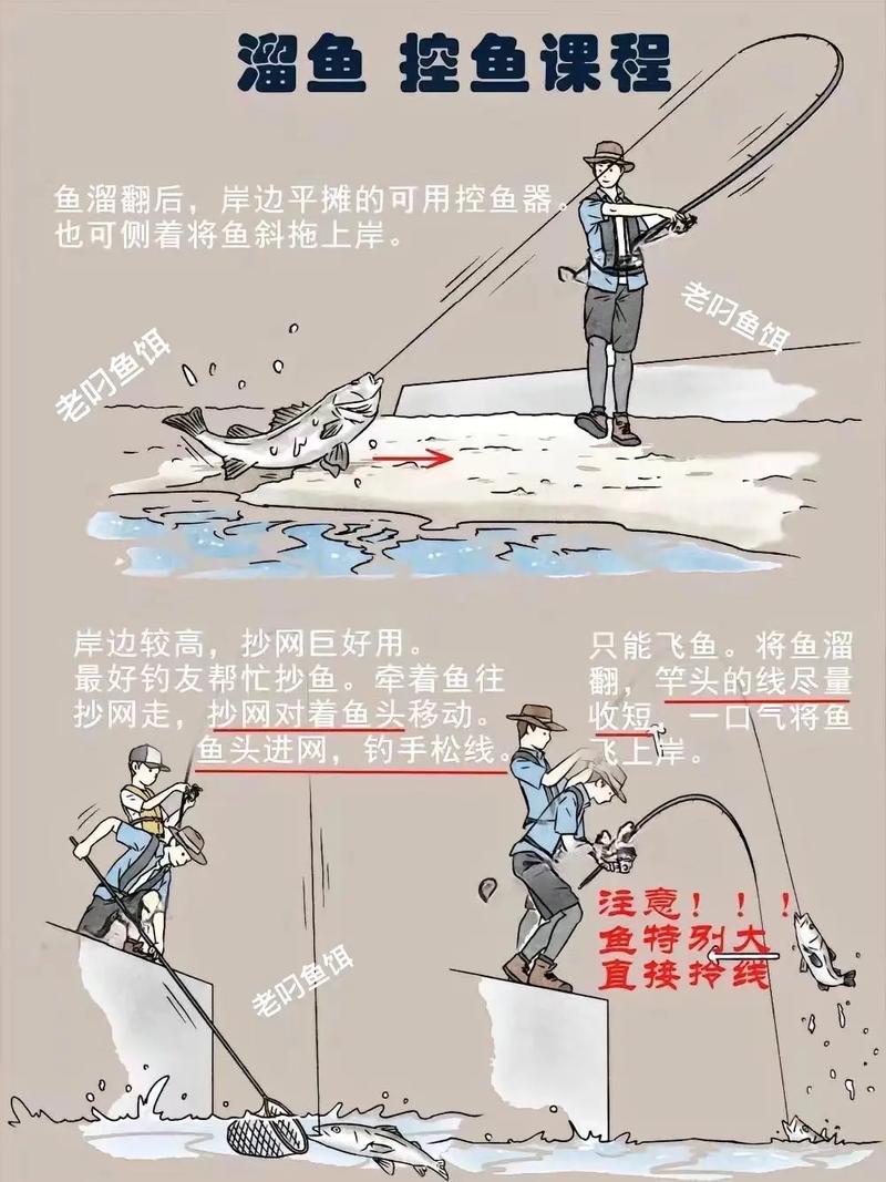 遛魚技巧_控魚方法_遛魚_遛魚技巧_如何遛魚_八字遛魚法必看
