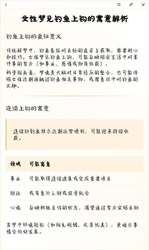 夢見自己釣魚_夢見釣魚的預兆_做夢夢到自己釣魚