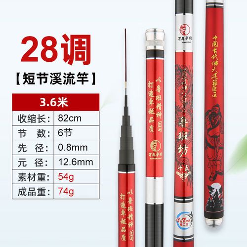 根據魚情選擇魚竿長度_野釣有必要用72米的竿嗎？_魚竿長短選擇技巧