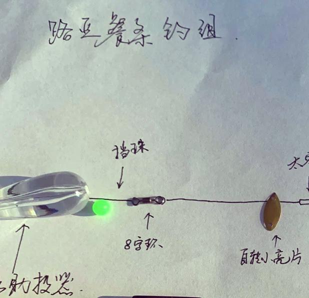復合亮片配重選擇_路亞釣法亮片選擇與實戰技巧(下)必看_復合亮片使用技巧