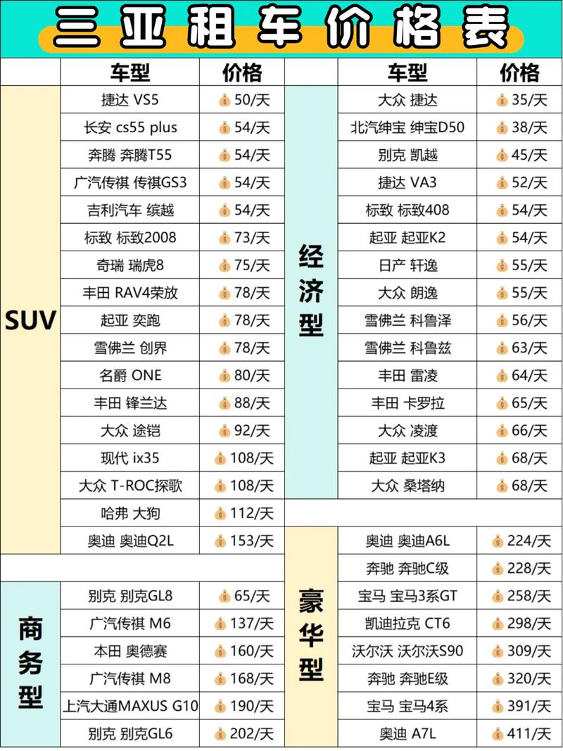 三亞海釣路亞_三亞收費路亞大全_三亞哪里可以路亞釣魚