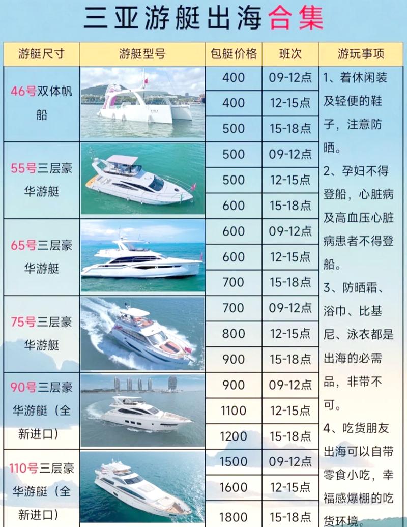 三亞海釣路亞_三亞收費路亞大全_三亞哪里可以路亞釣魚