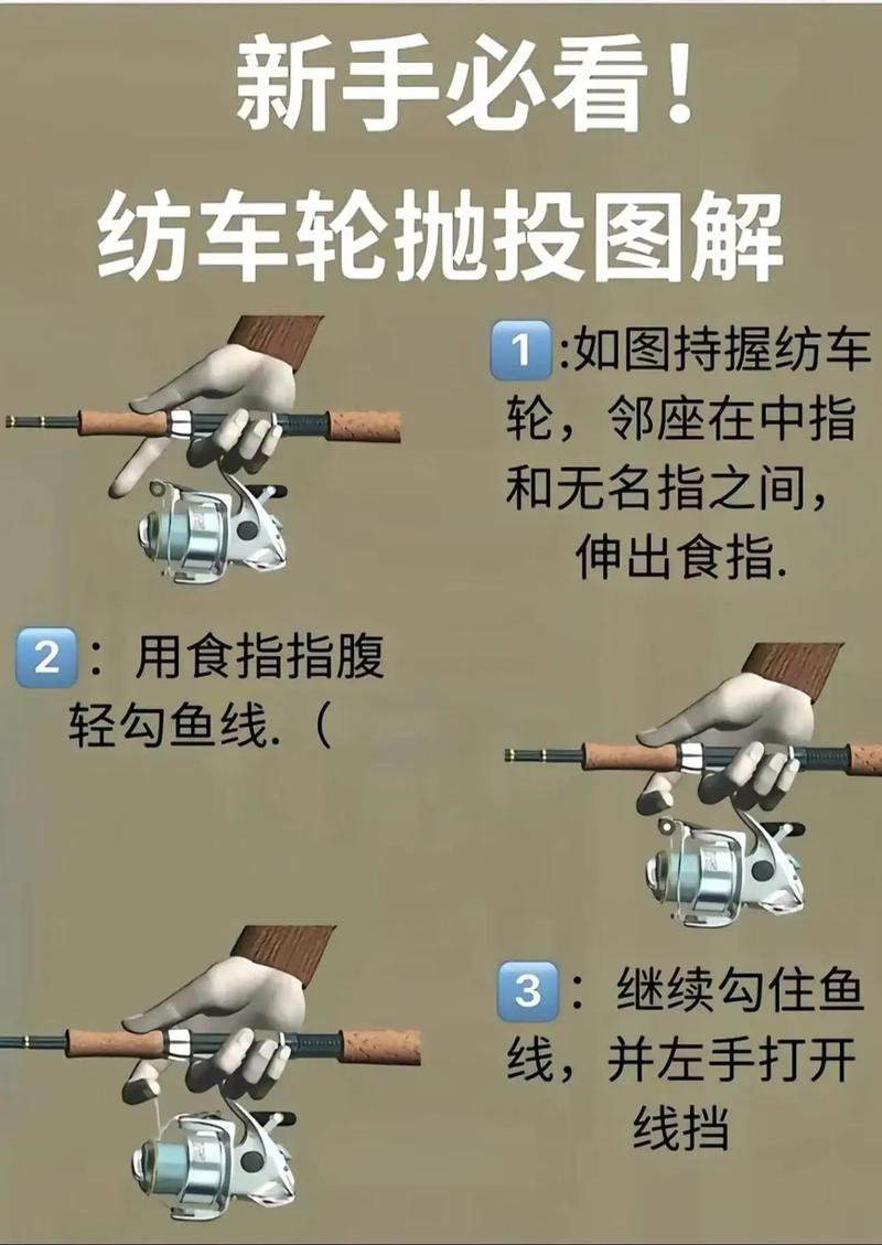 路亞很簡單第12集路亞輪的速比與選用技巧必看_路亞釣魚 紡車輪注意事項_路亞很簡單 紡車輪使用方法