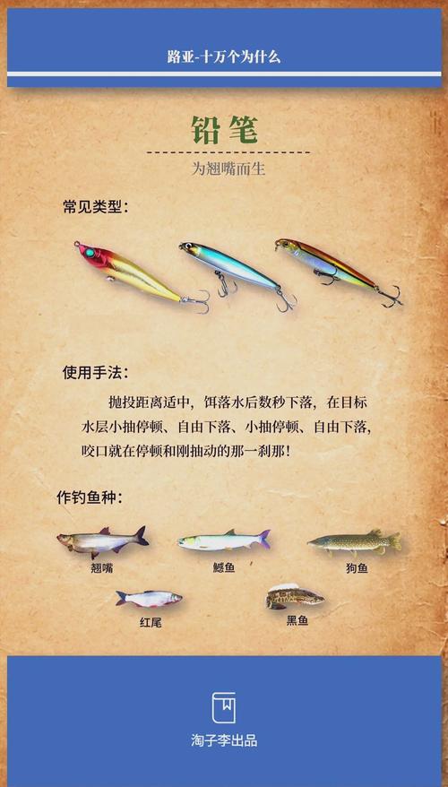 路亞擬餌入門必看_軟餌釣法技巧_路亞軟餌種類