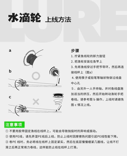 水滴輪分類及調整方法_路亞水滴輪投擲技巧_路亞水滴輪使用過程以及經驗詳解