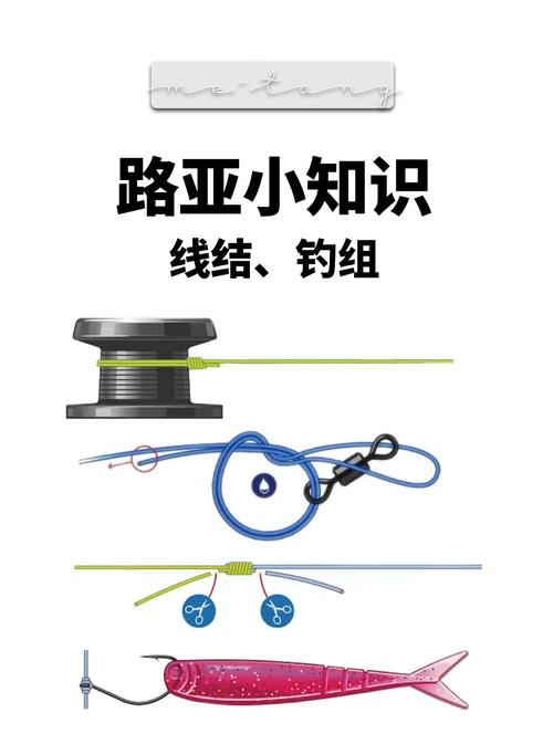 路亞亮片線組連接圖解_路亞線組怎么安裝？_亮片釣法圖解