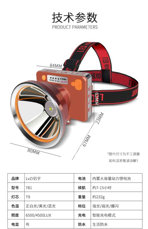 夜釣燈什么顏色光最好_夜釣燈藍黃光選擇_夜釣頭燈顏色選擇請教下