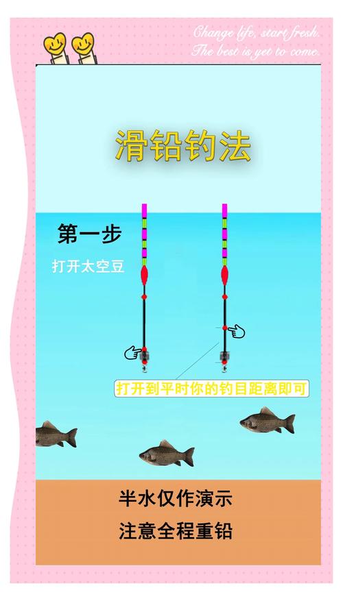 海竿釣法_最新釣魚方法_磯竿釣法
