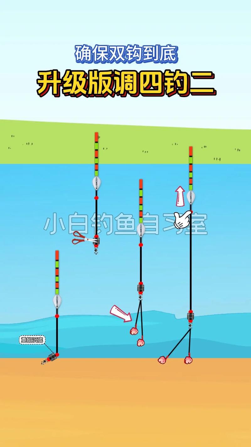 白餌拉絲粉使用方法_白餌搓餌技巧_釣魚搓餌制作