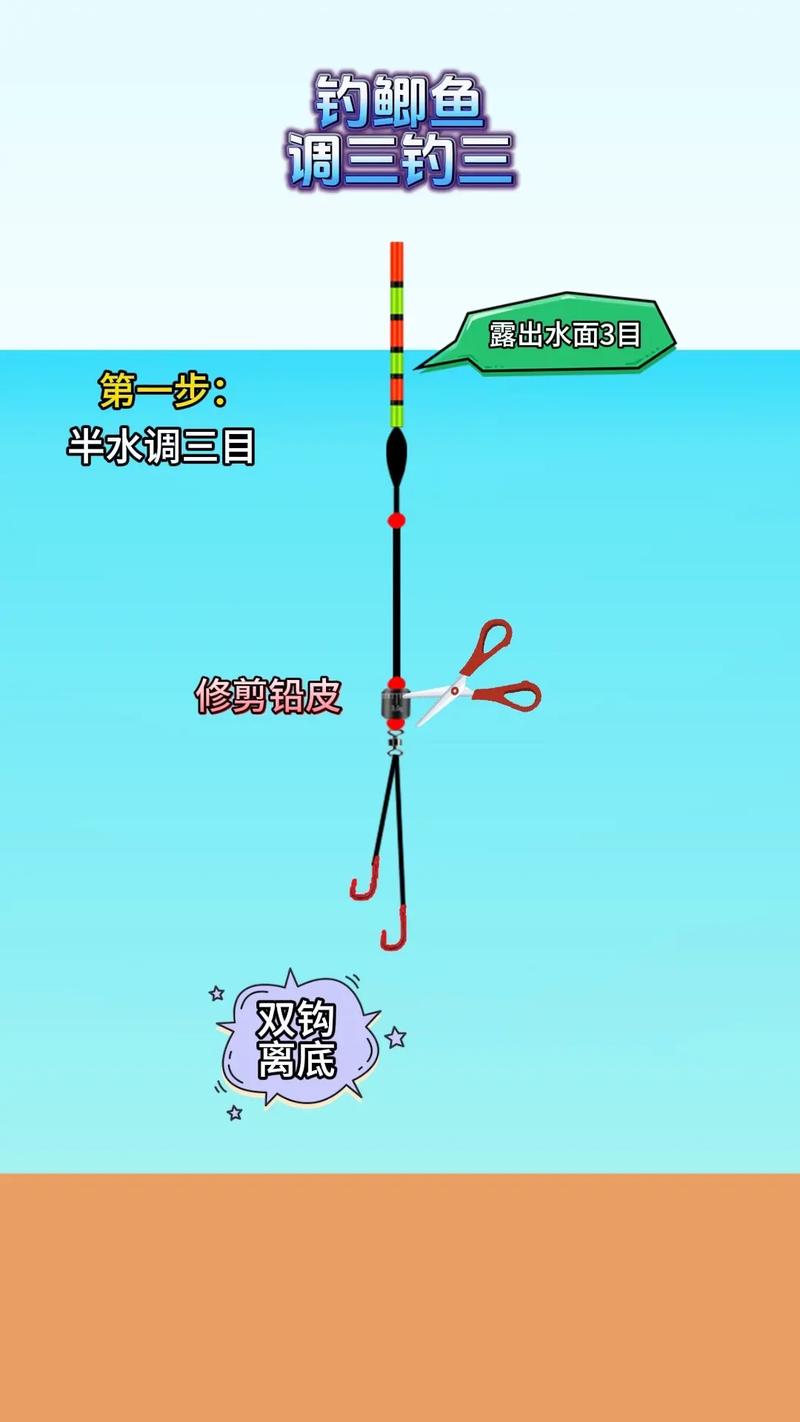 用蚯蚓釣鯽魚怎么調漂_紅蟲掛鉤方法與調漂技巧_冬季釣鯽魚紅蟲技巧