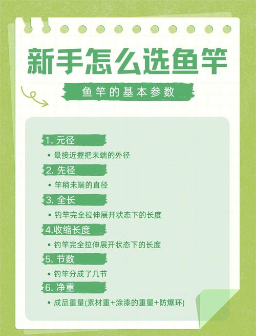 辨別高碳魚竿_魚竿選購技巧_魚竿的分類以及選購使用魚竿的技巧必看