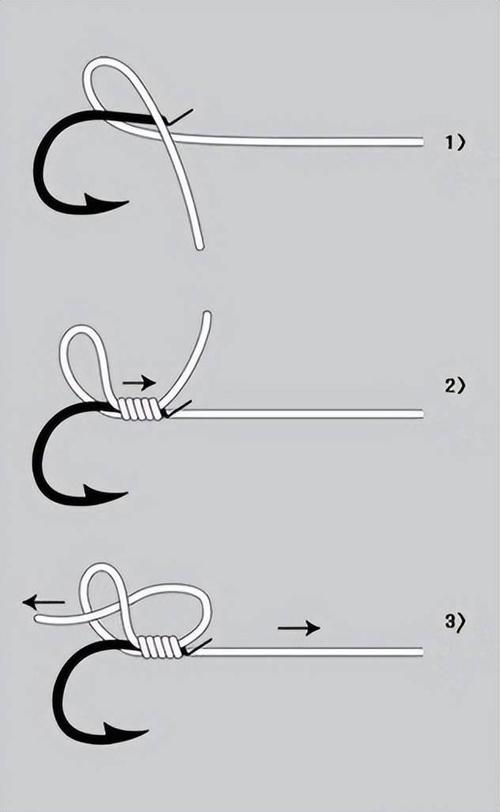 釣魚綁鉤方法_魚鉤的綁法圖解子線綁法_結節強度提升技巧