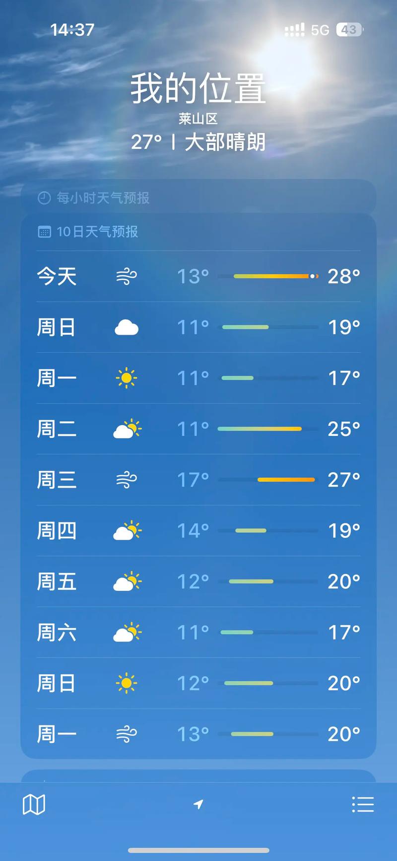 煙臺天氣預氣預報_煙臺市天氣預報_煙臺市未來三天天氣