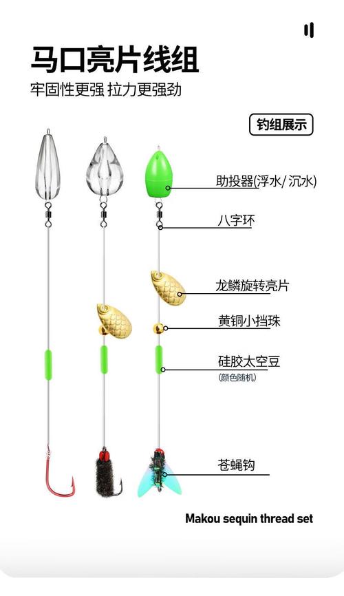 路亞竿假餌怎么連接_路亞竿假餌組裝圖解_路亞假餌的安裝方法