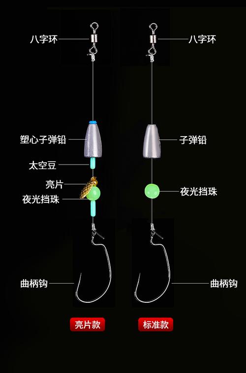 路亞假餌的安裝方法_路亞竿假餌組裝圖解_路亞竿假餌怎么連接