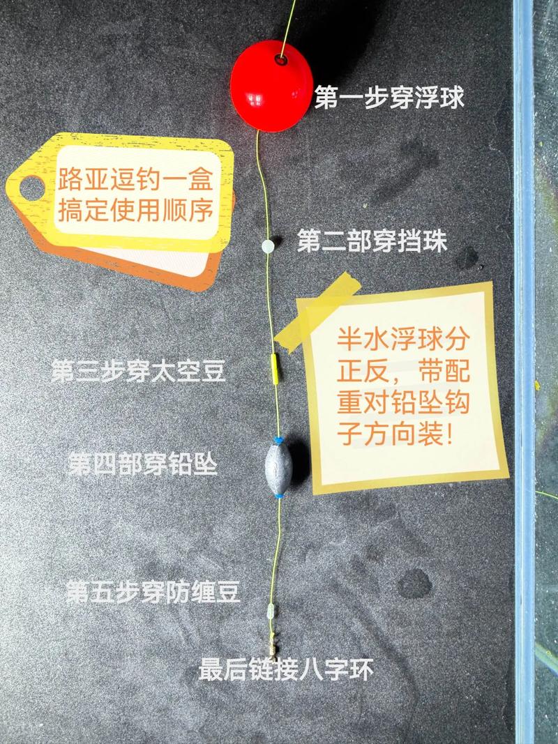 路亞逗釣鯽魚技巧_路亞鱸魚_路亞逗釣鯽魚線組配置