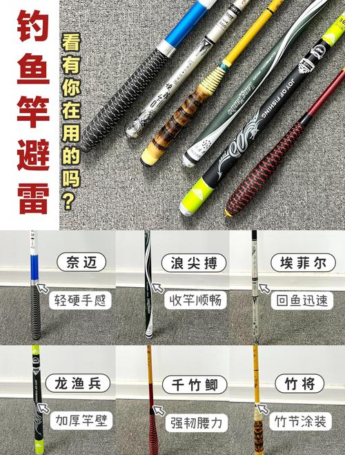 光威創威領路人口碑好_釣魚竿品牌推薦_魚桿哪個牌子的好