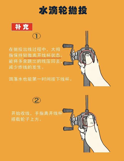 臺釣拋竿手法_拋竿釣魚技巧圖解_臺釣壓水線技巧